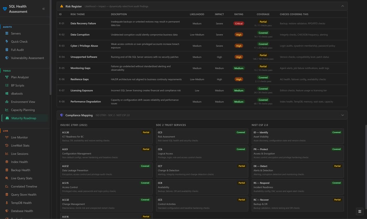 Risk Register — compliance mapping to ISO 27001, SOC 2, and NIST frameworks