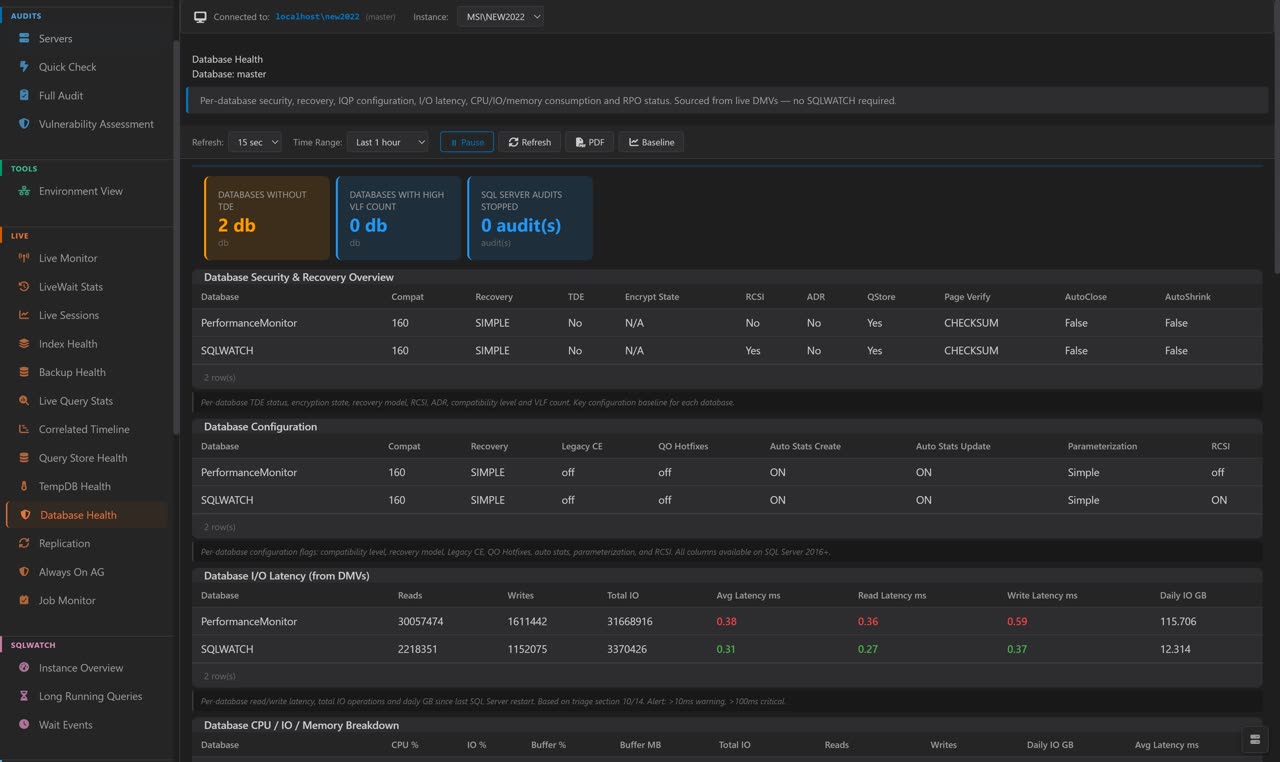 Database Health — per-database metrics, growth trends, backup status