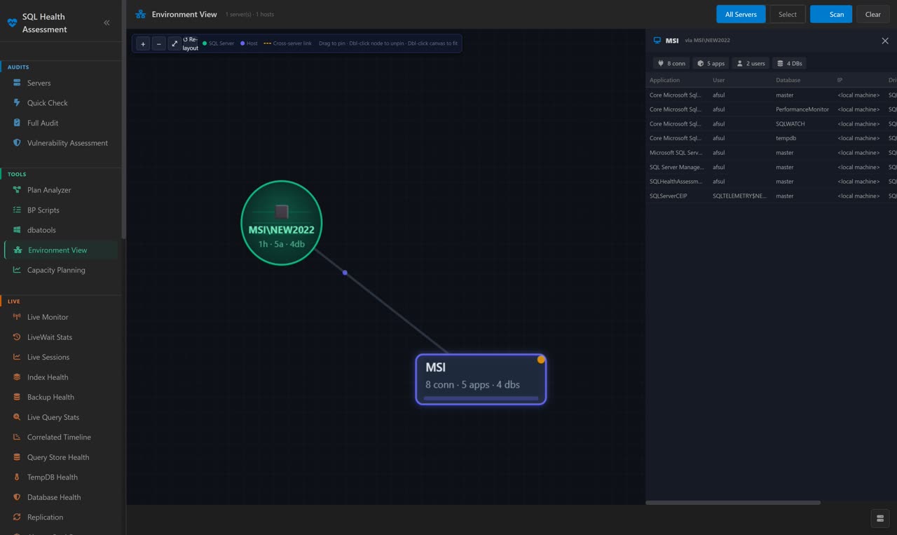 Environment Map — force-directed topology graph across all servers